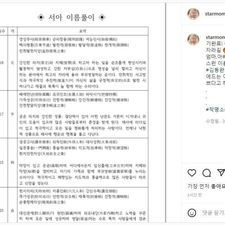 김동완작명, 김동완교수, 좋은이름김동완, 아기이름작명,